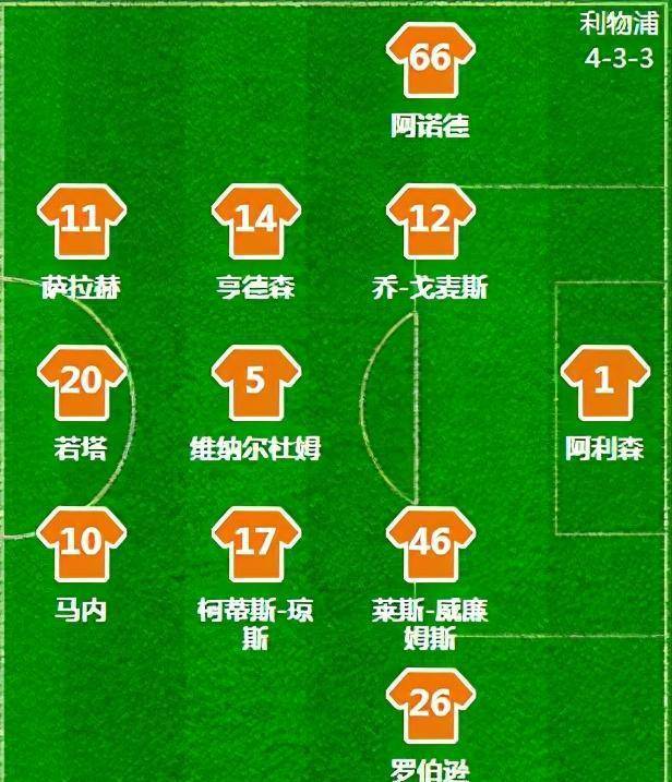 战术调配得当,实现大比分胜利的简单介绍 战术调配得当,实现大比分胜利的简单介绍