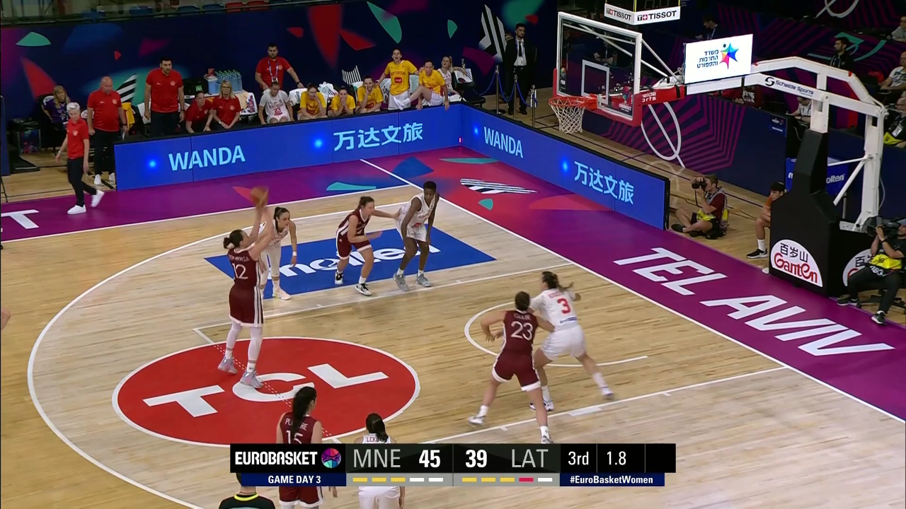 黑山国家队备战拉脱维亚国际预选赛，备受关注的简单介绍