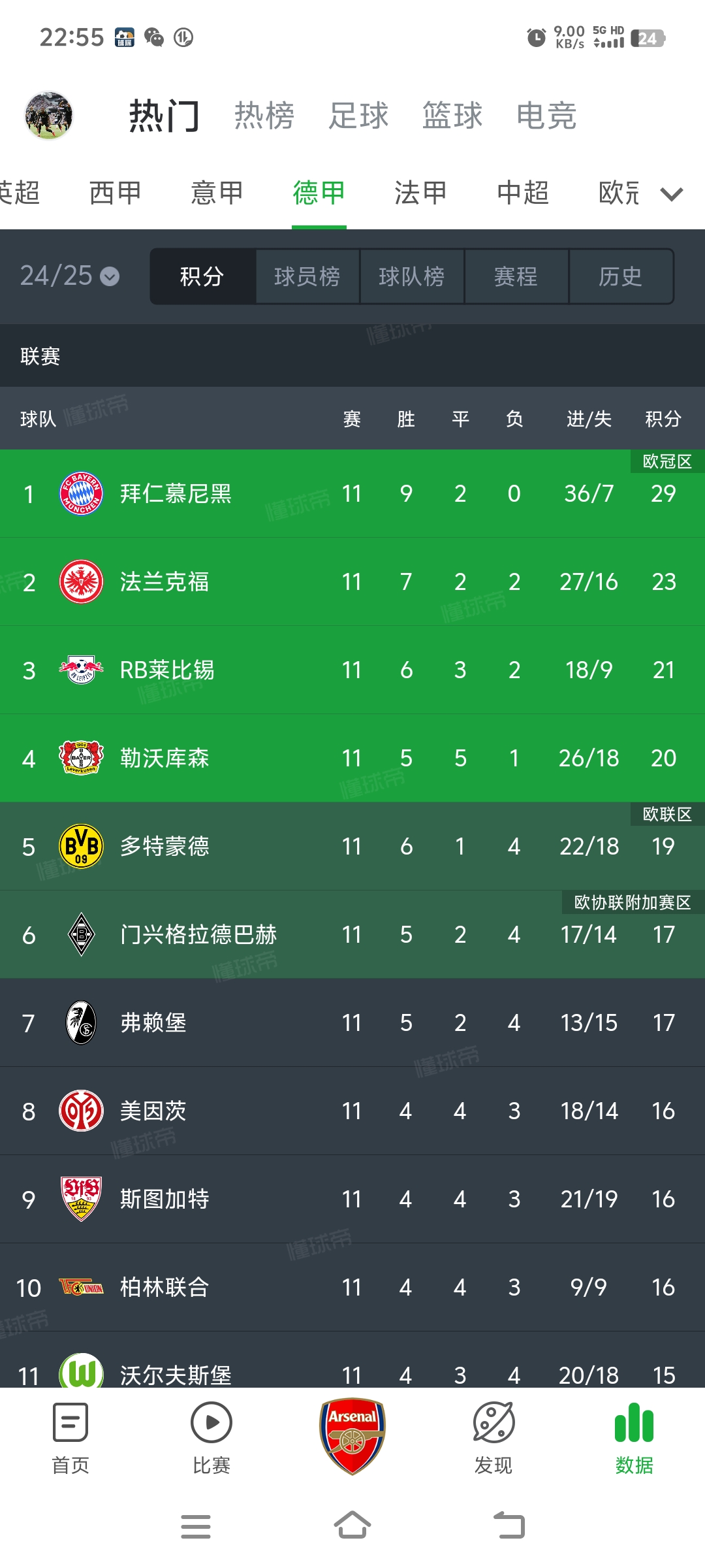 开云体育APP下载-莱比锡主场逼平狼队，积分平稳向前的简单介绍