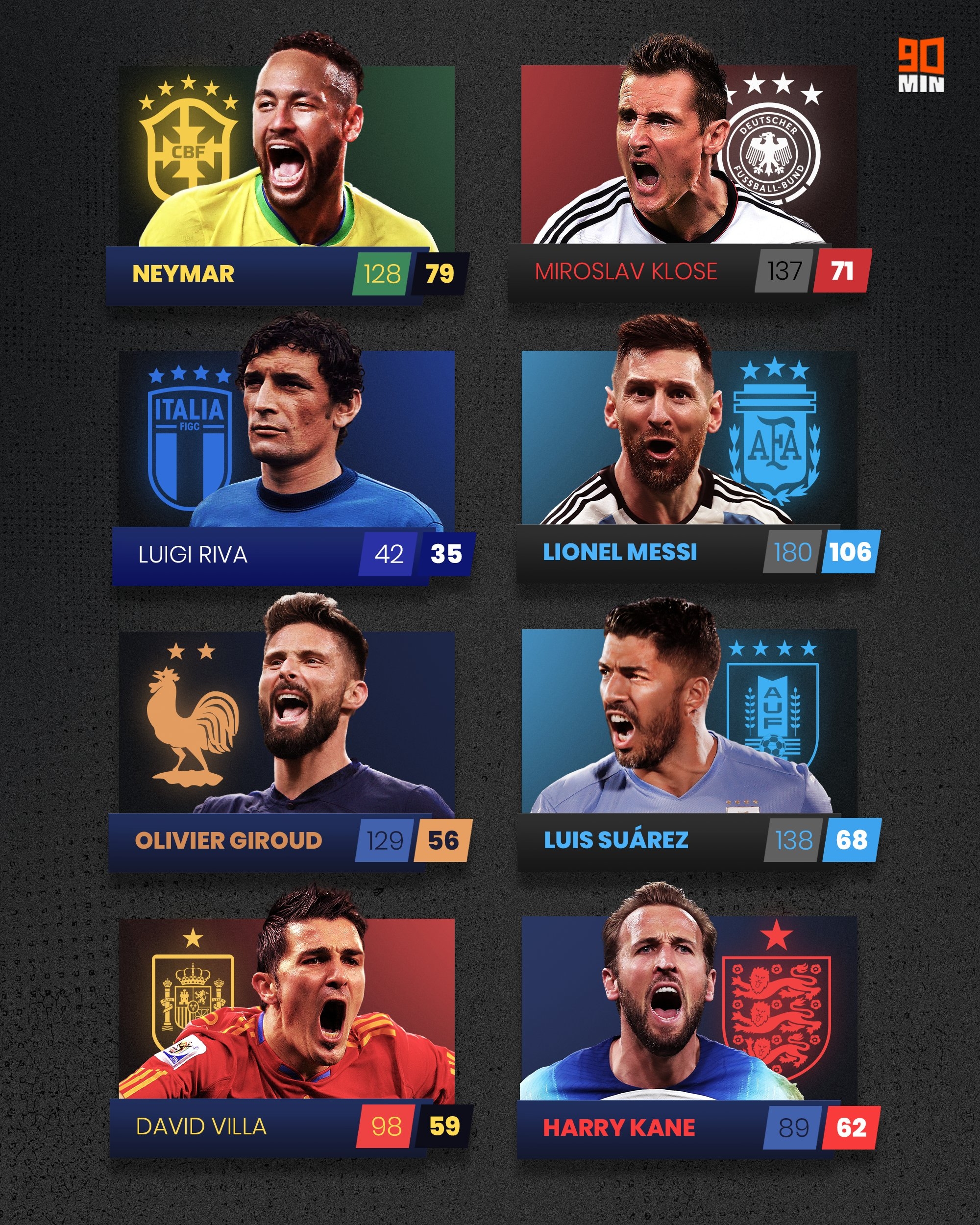 开云体育官方网站-关于乌拉圭射手表现火爆，赛季末入选最佳阵容的信息