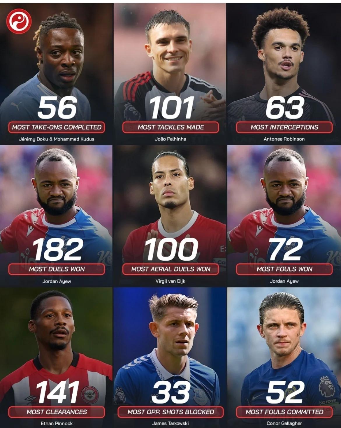 关于红蓝军团当选冠军争夺战的信息 关于红蓝军团当选冠军争夺战的信息