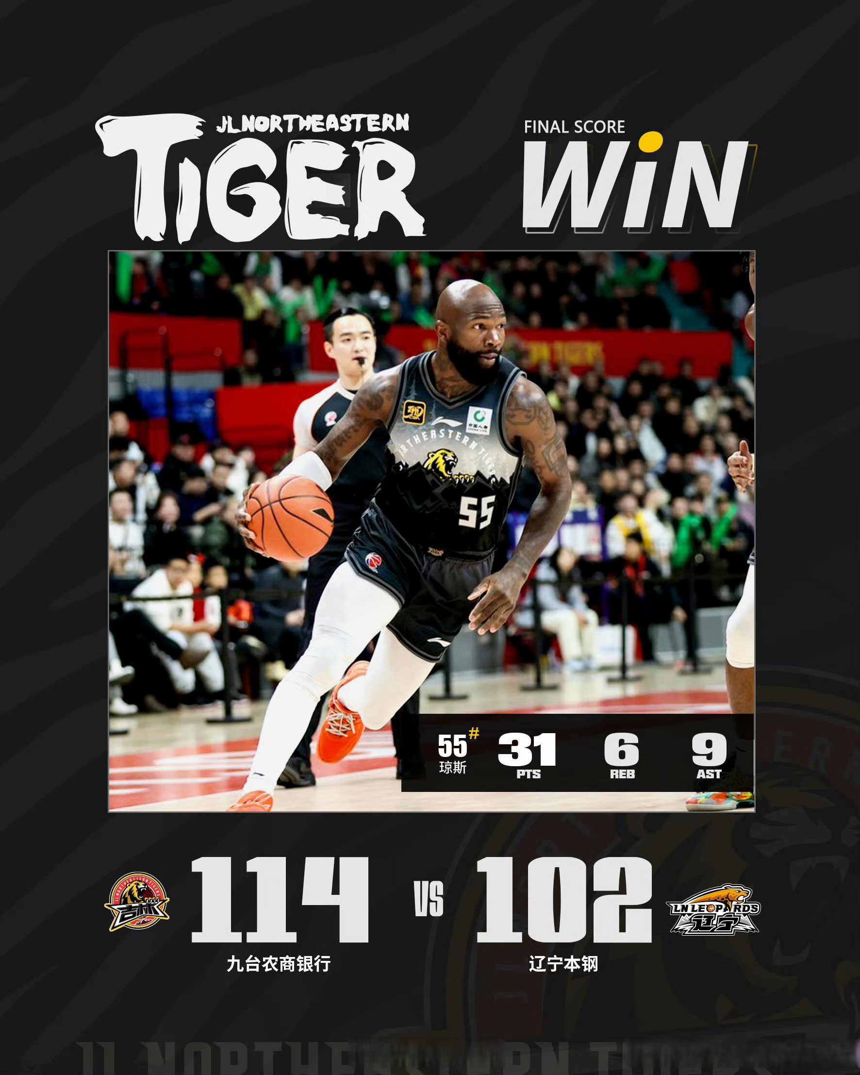 吉林男篮再度取胜,连胜逐步升温的简单介绍 吉林男篮再度取胜,连胜逐步升温的简单介绍