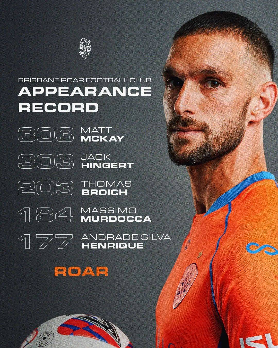 澳超球队夺冠,创造历史佳绩 澳超球队夺冠,创造历史佳绩