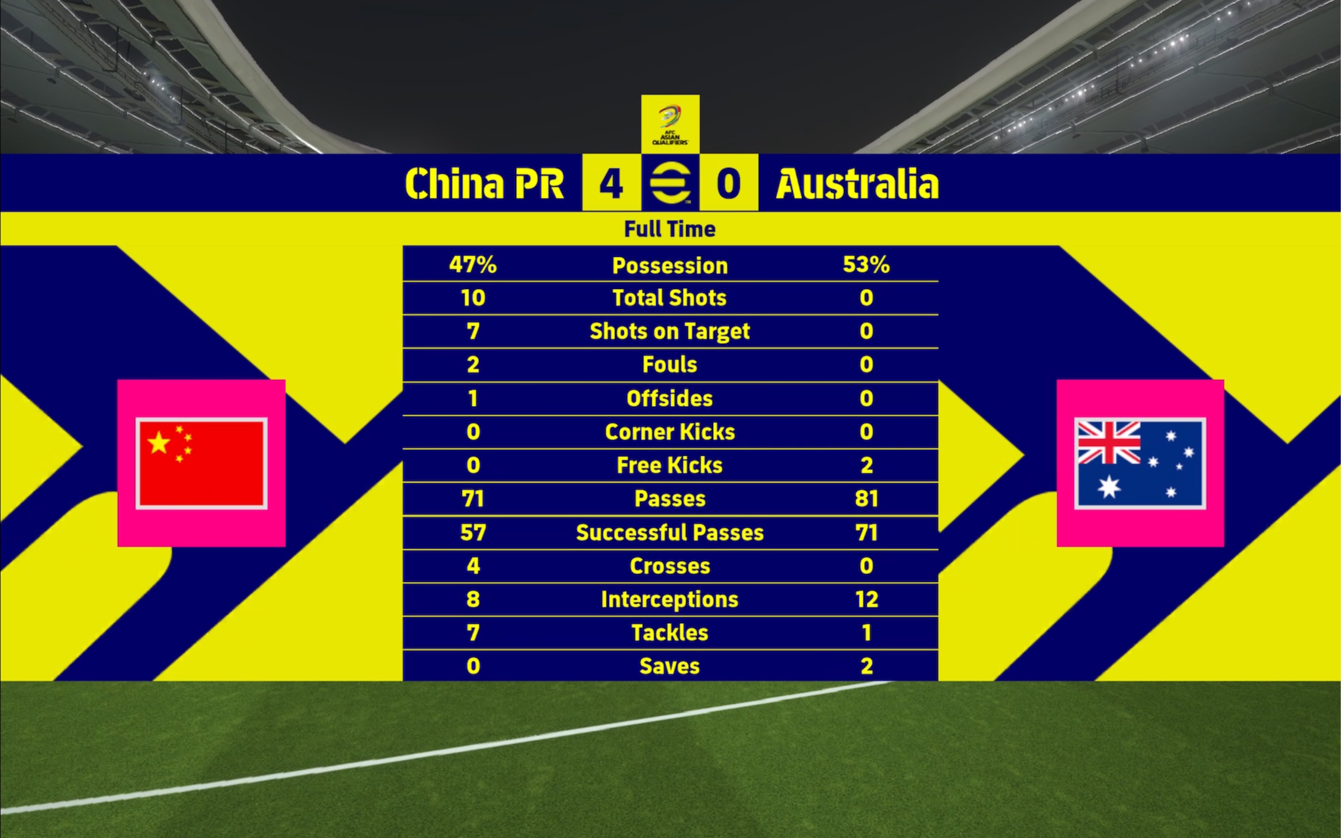 关于澳大利亚女足遭遇不敌，步入保级淘汰赛的信息