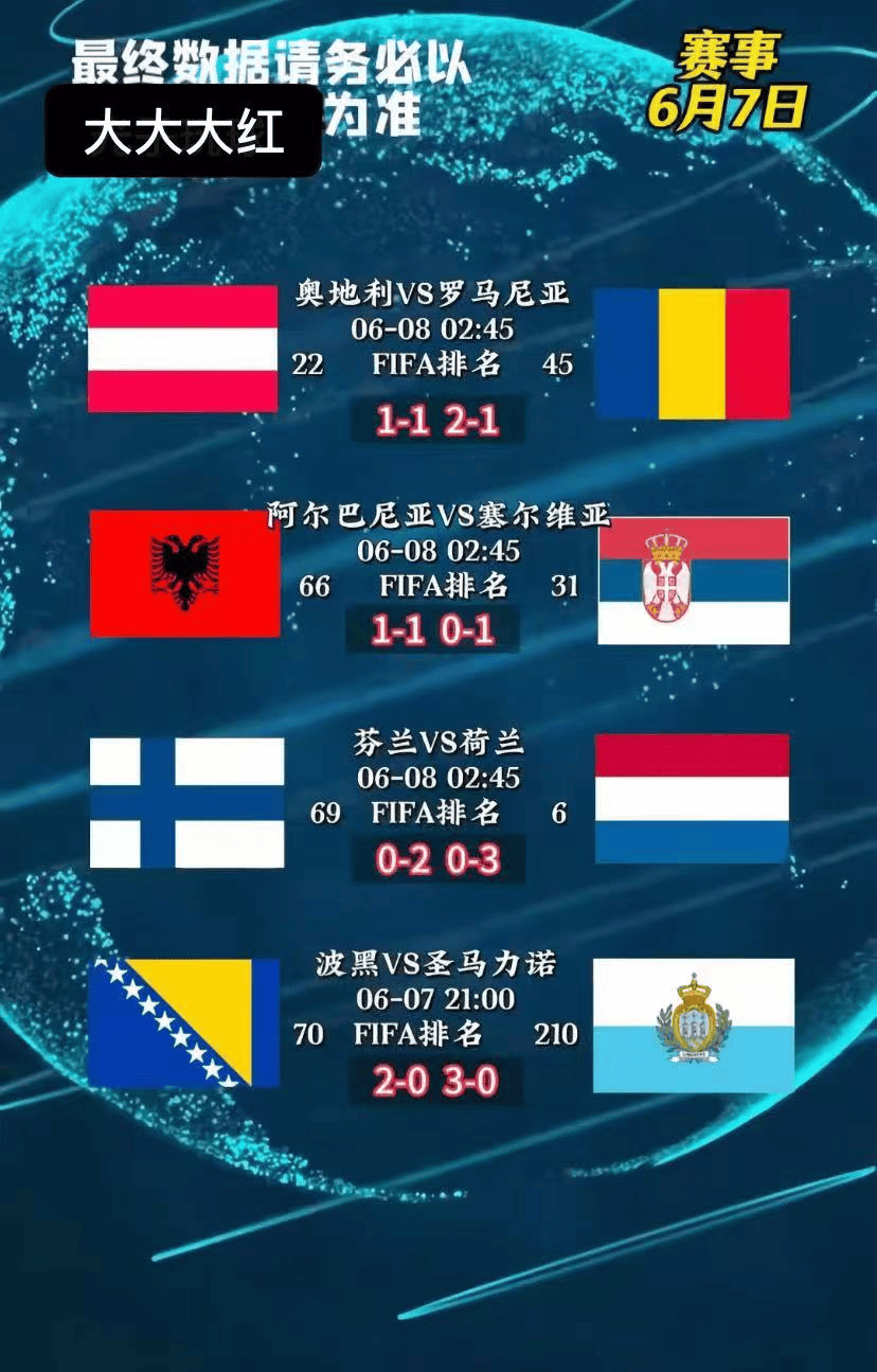 关于欧国联资格赛:备战热身赛,为冠军努力的信息 关于欧国联资格赛:备战热身赛,为冠军努力的信息