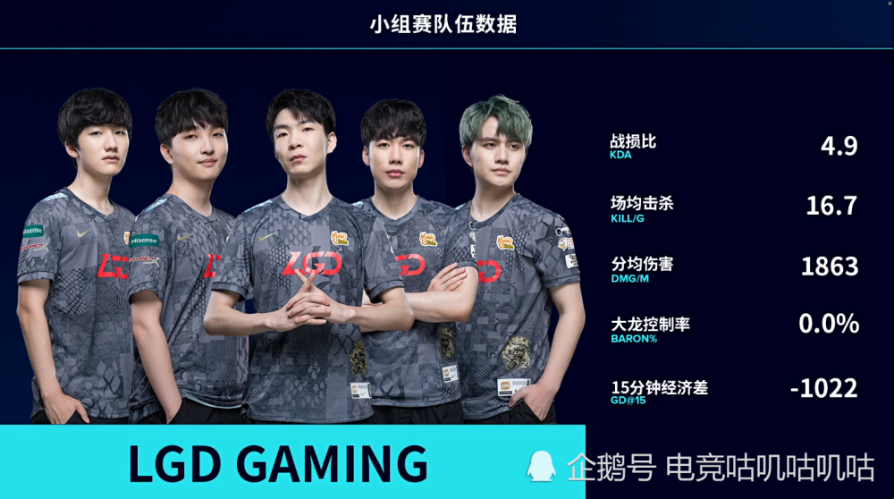 俄罗斯队突破重围,成功晋级 俄罗斯队突破重围,成功晋级