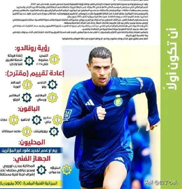 C罗在东京的比赛中续约 C罗在东京的比赛中续约