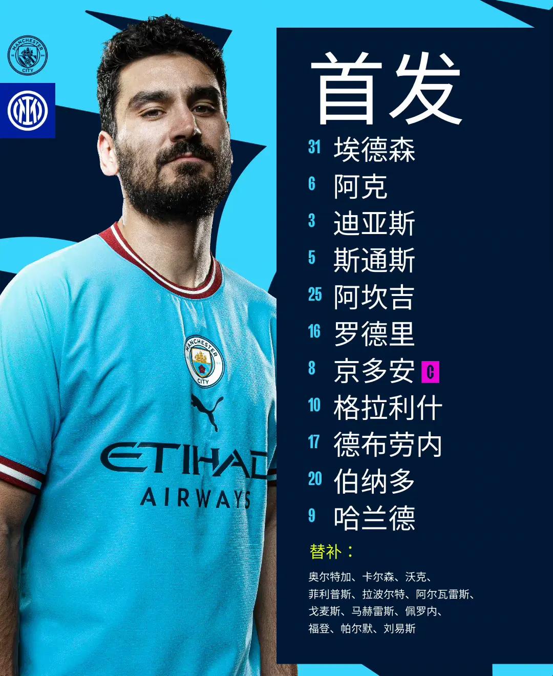 开云体育app-曼彻斯特城队冲刺亚冠，球迷期待冠军归来的简单介绍