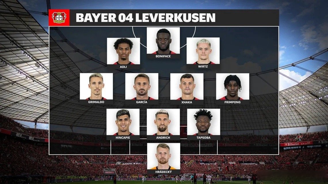 开云体育在线-勒沃库森迅速挽回颓势，努力在德国顶级联赛中冲击前列的简单介绍