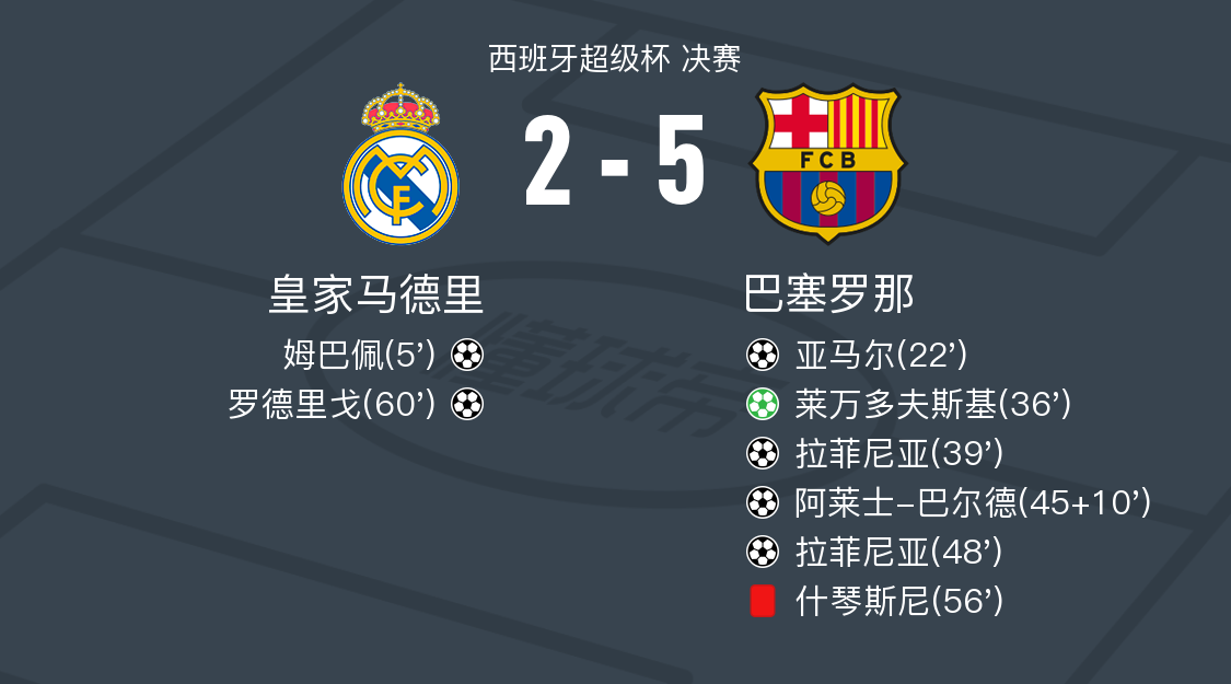 开云体育在线-皇家马德里客场逼平塞维利亚，保持不败战绩的简单介绍