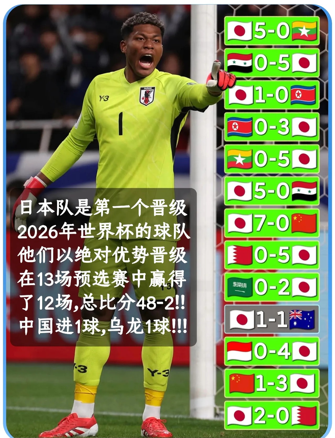 包含日本球队获亚冠比赛胜利,晋级下一轮的词条 包含日本球队获亚冠比赛胜利,晋级下一轮的词条