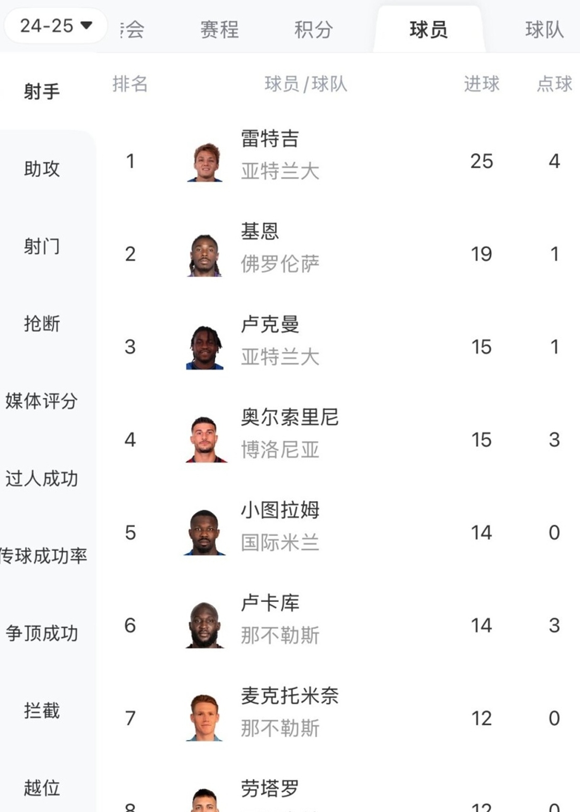 尤文图斯战平切尔西,晋级前八强的简单介绍 尤文图斯战平切尔西,晋级前八强的简单介绍