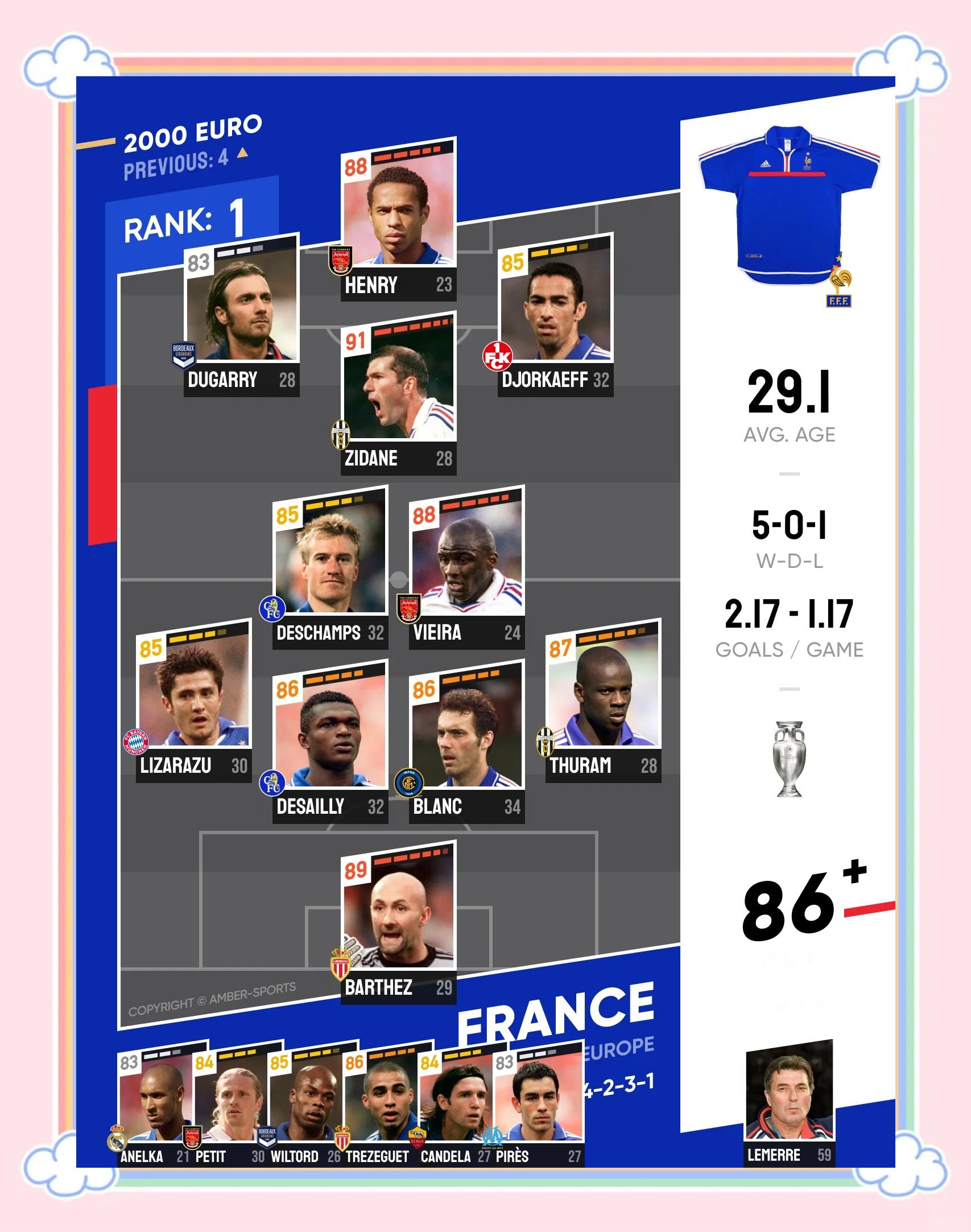 精彩继续进行,欧洲排名前列球队互相争锋 精彩继续进行,欧洲排名前列球队互相争锋