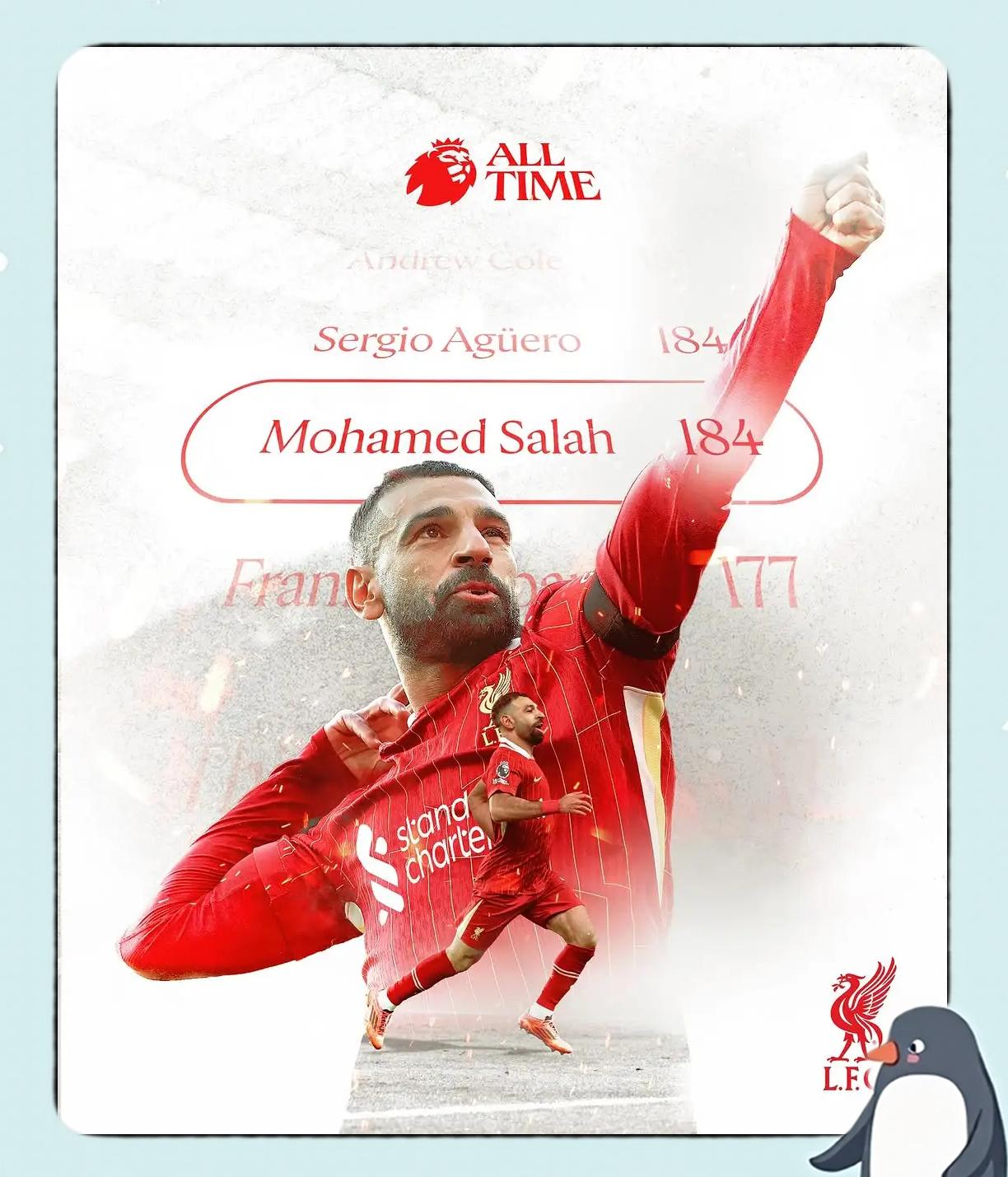 英格兰绝地反击AC米兰,萨拉赫统治全场的简单介绍 英格兰绝地反击AC米兰,萨拉赫统治全场的简单介绍